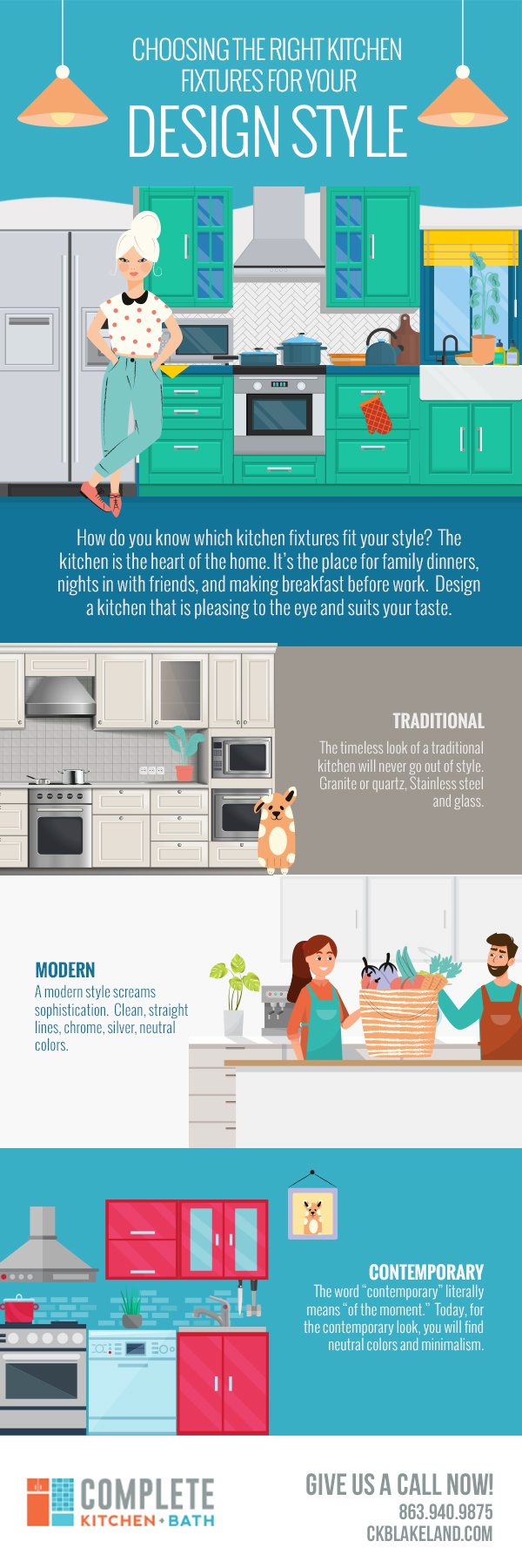 Choosing the Right Kitchen Fixtures for Your Design Style