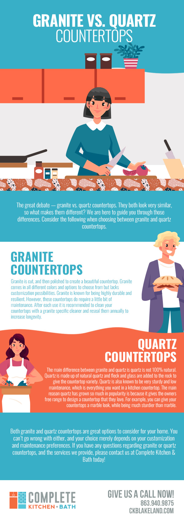 Granite vs. Quartz Countertops [infographic]