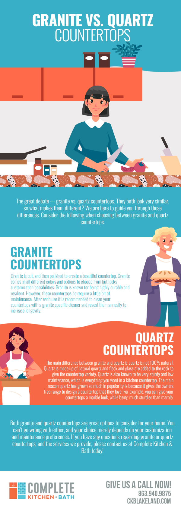 How to Clean and Care for Quartz Countertops